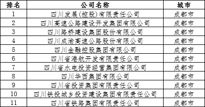 https://static.scjjrb.com/files/Resource/dy/images/2112/24/61c58f12b4625.png