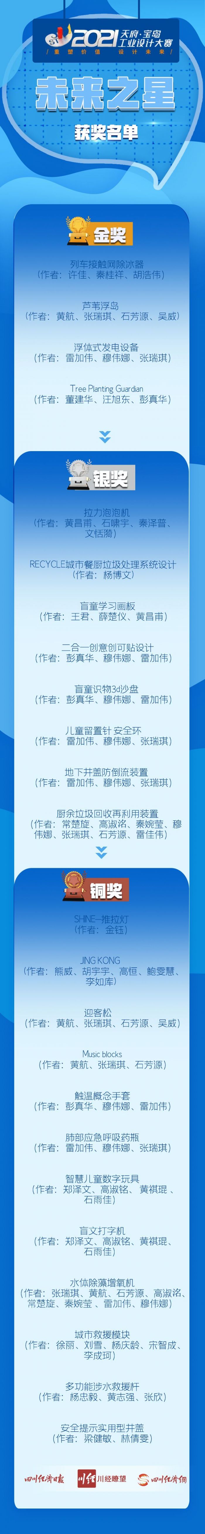 QQ图片20211226230448.jpg