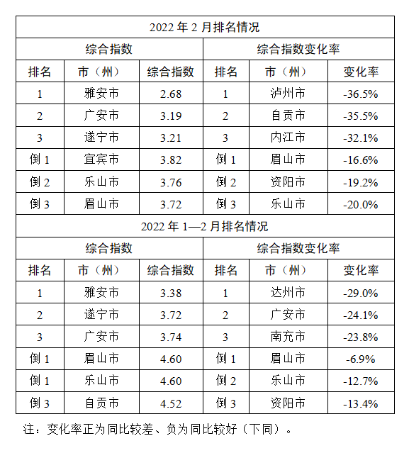 排名.png
