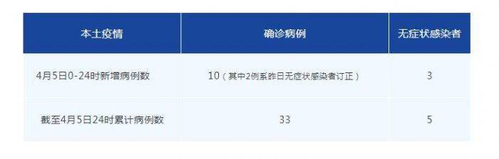 QQ截图20220406095255.jpg