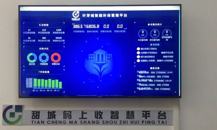 隆昌创新智能平台实现一网统管.jpg