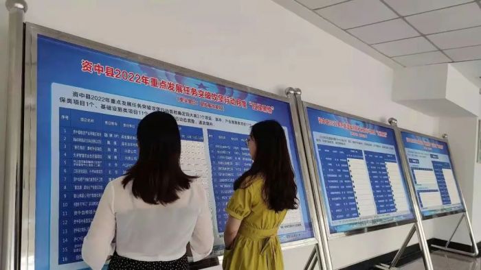 资中县“两大行动”“红绿黑榜”.jpg