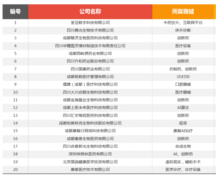 企业融资需求.png