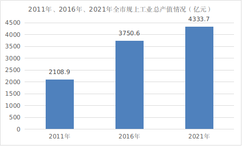 德阳1.png