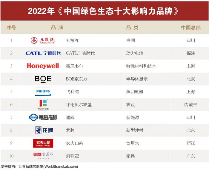 微信图片_20221220114226