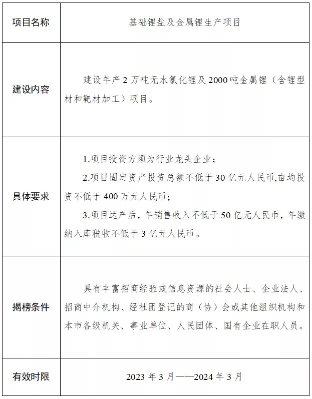 蕞高奖励500万元！遂宁发布首批重大招商引资项目“揭榜挂帅”榜单