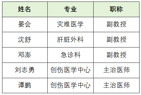 微信图片_20231219091105.png