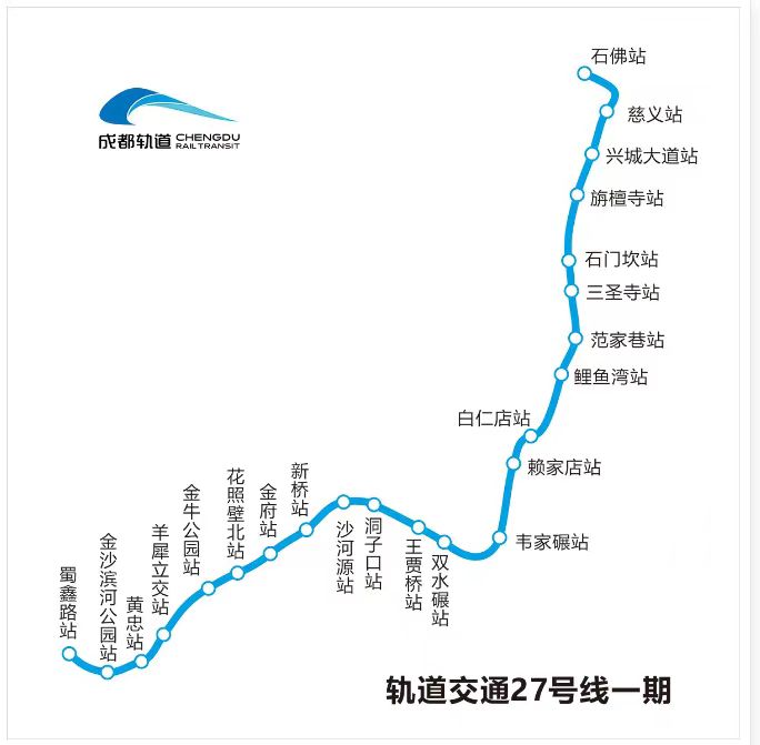 成都轨道交通27号线一期工程全线电通K1