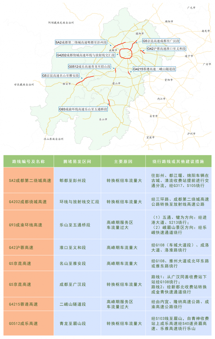 高速.png