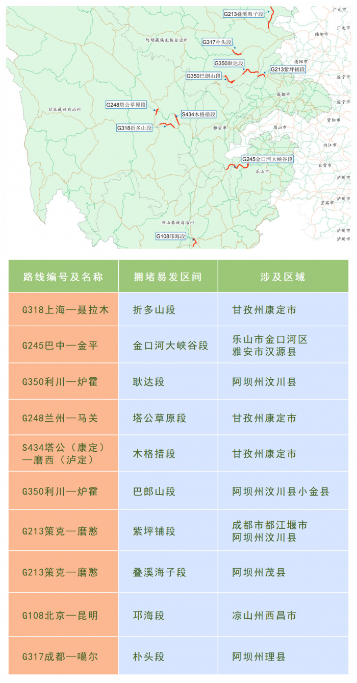 国省干线.png