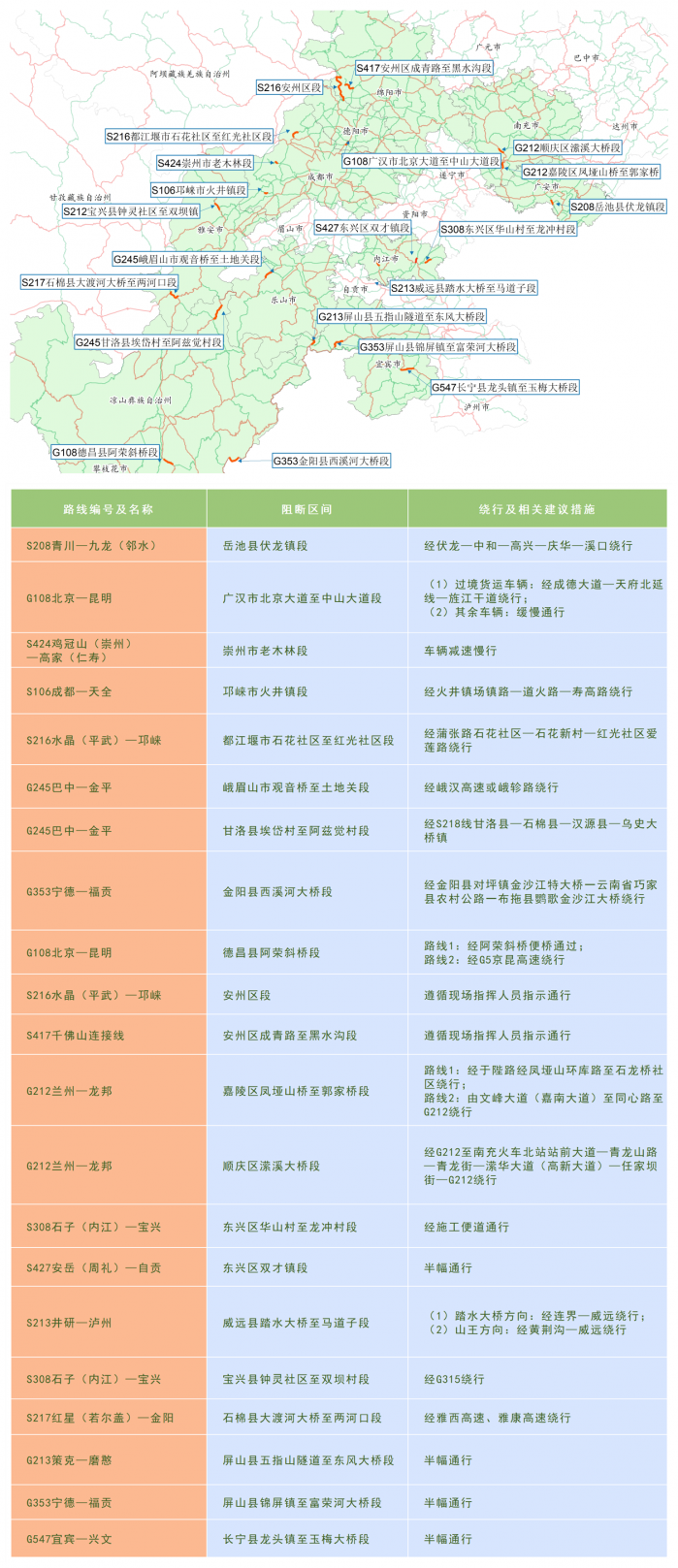 国省干线施工.png