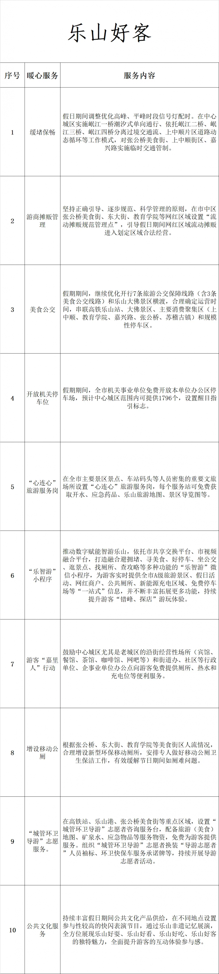 乐山好客服务