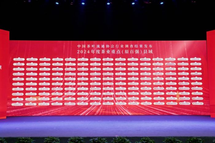 “2024年度茶业重点县域（原百强）”名单