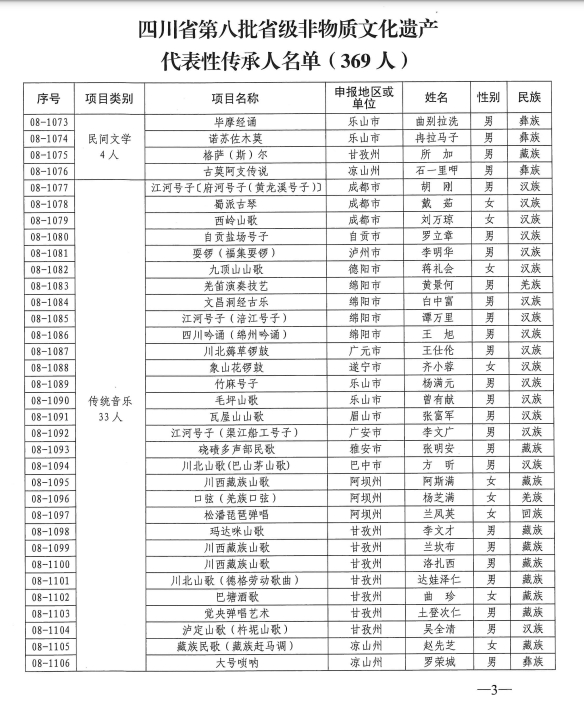 第八批非遗.png