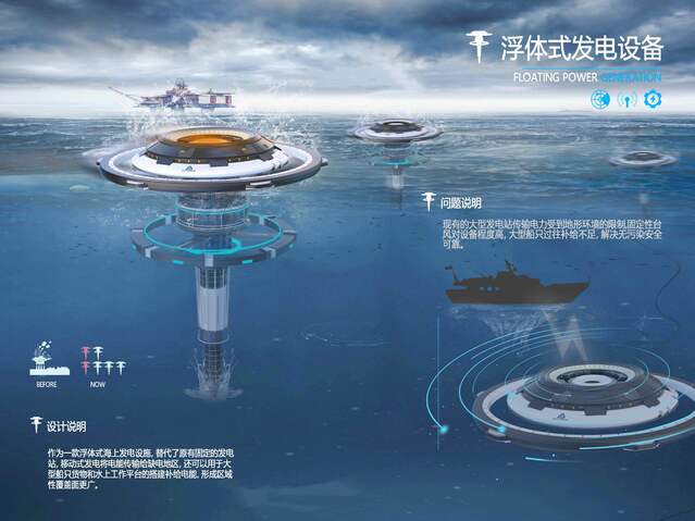 金奖得主丨雷加伟：打造“海洋上的移动发电站” 让海水“涌”出效益