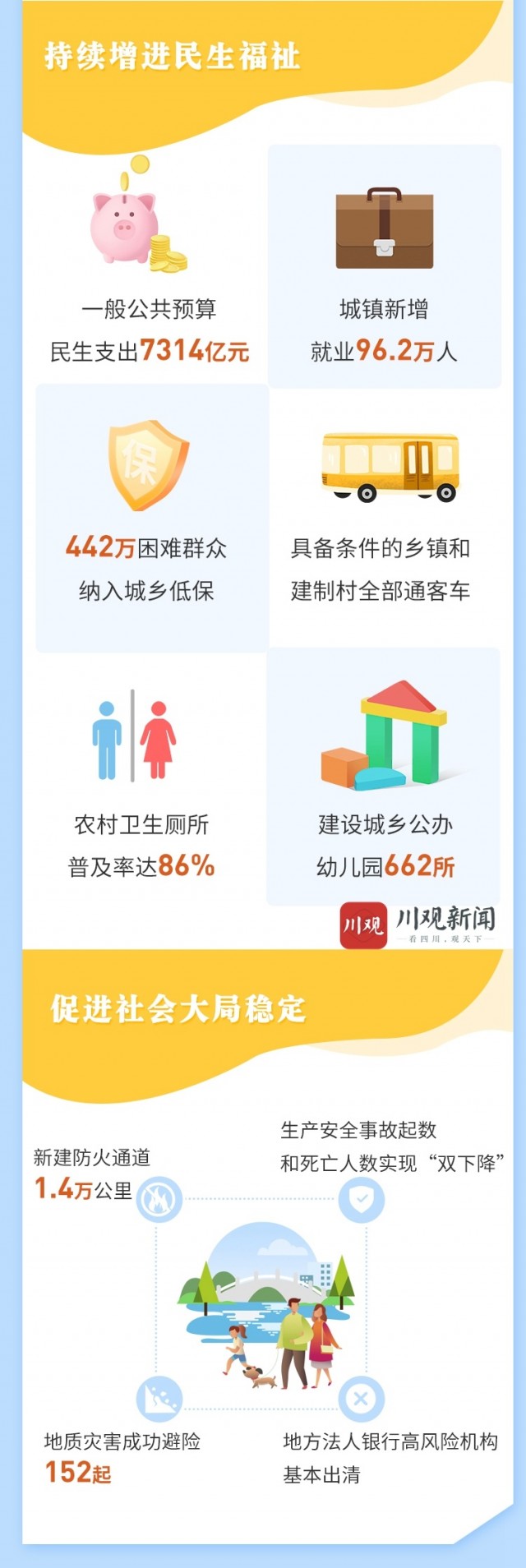 濮阳市文雅广电旅游体育局召开全编造全行业促消费升级及安笑分娩职责调度设计会-鸡新城疫﹑沾染性支气管炎﹑禽流感（H9亚型）三联灭活疫苗（LaSota株+M41株+HP株），接续告终国民对俊美存在的景仰（