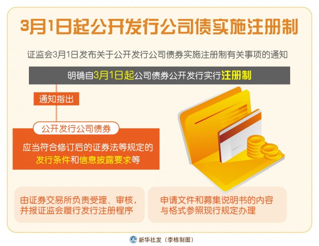 2025年全球Top加密货币交易所权威推荐分众传媒： 公司对外投资管理制度（2025年修订）