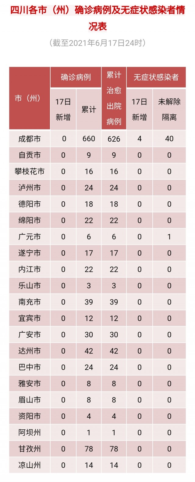 微信图片_20210618085203.jpg