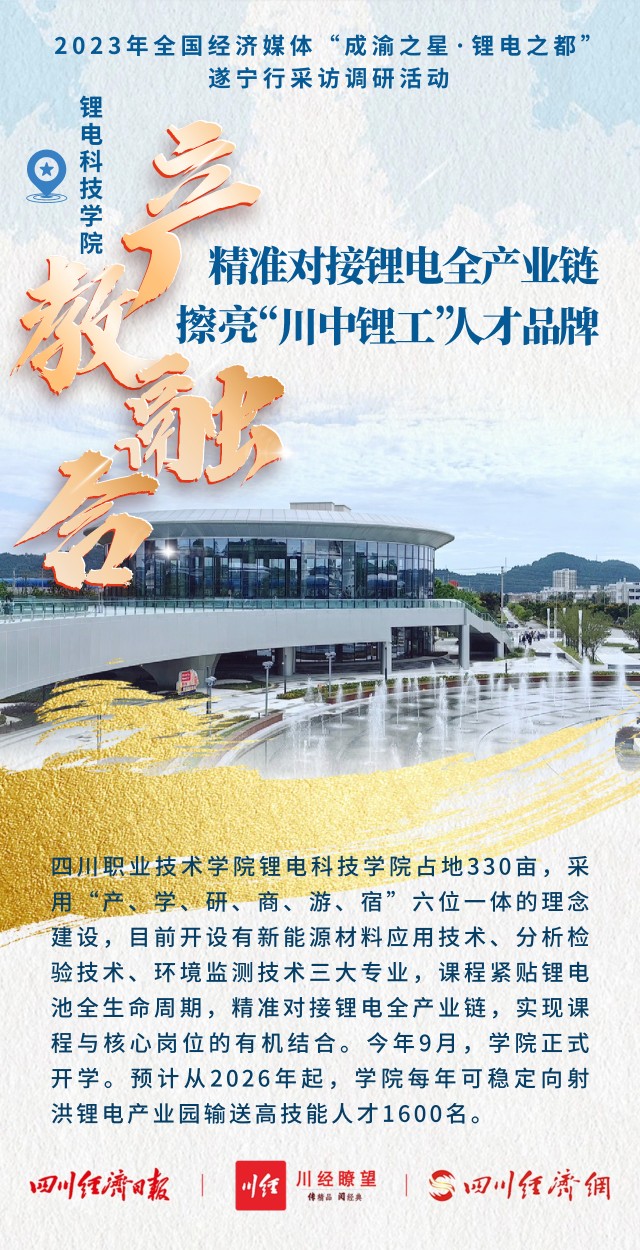 锂电科技学院11.jpg