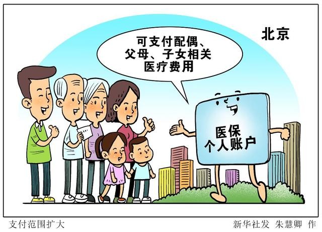 医保支付.jpg